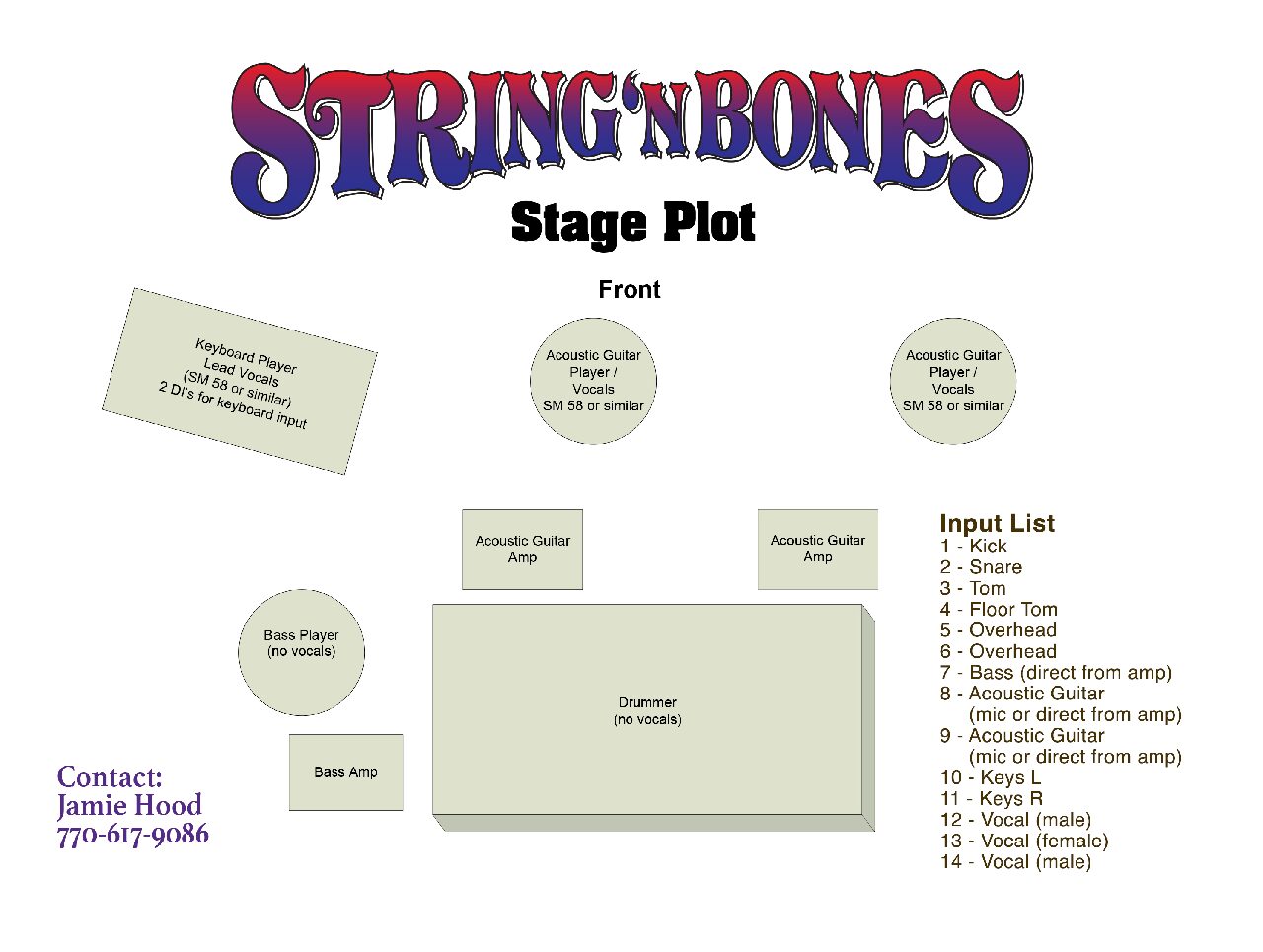 String 'n Bones Stage Plot